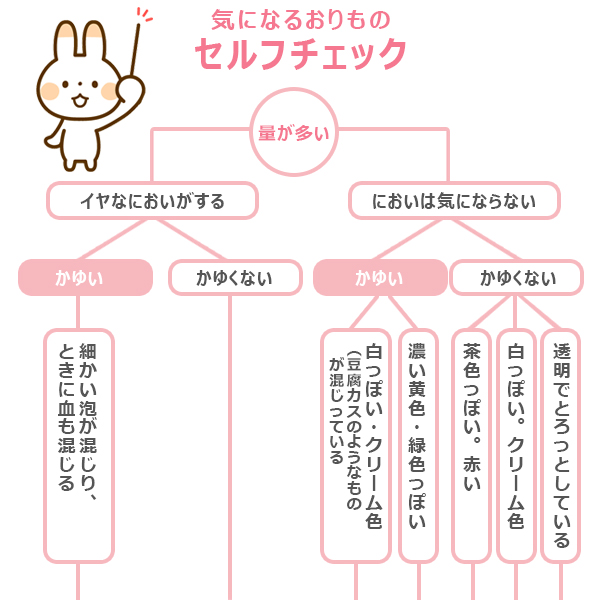 ストレス 緑 もの おり 黄 【楽天市場】日本理化学 ダストレス・蛍光チョーク（ダストレスチョーク）